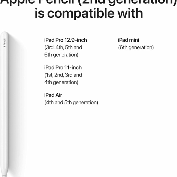 Apple Pencil (2nd Generation) with box - almost NEW, never used but open & works - Picture 1 of 7